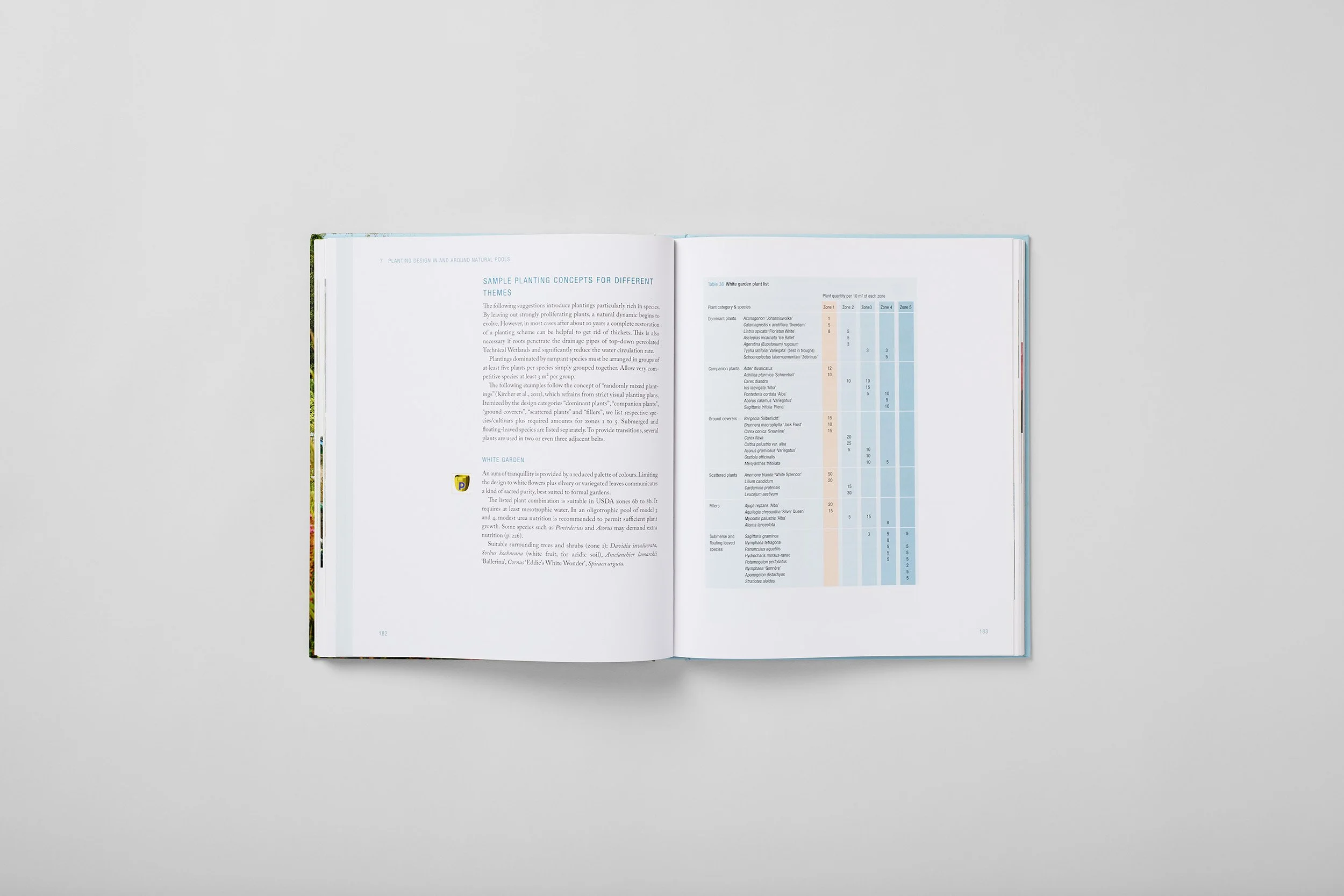 Interior spread from How to Build a Natural Swimming Pool, photograph 5 of 6